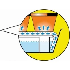 Bewateringstray Voor Op De Vensterbank - Ca. 75 × 17 × 4 Cm 7 Bewateringstray Voor Op De Vensterbank - Ca. 75 × 17 × 4 Cm -Tuin Series Winkel bewateringstray vensterbank 1490208506 1 600