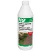 HG Groene Aanslagreiniger Concentraat - 1 Liter 1 HG Groene Aanslagreiniger Concentraat - 1 Liter -Tuin Series Winkel hg groene aanslagreiniger concentraat 1624956727 11 600